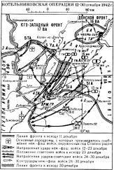 Котельниковская операция 1942 года