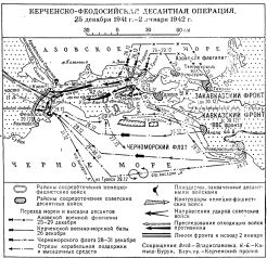 Керченско-Феодосийская десантная операция 1941–42 годов