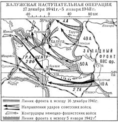 Калужская операция 1941–42 годов