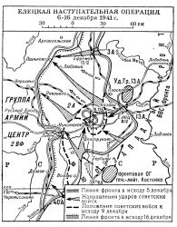 Елецкая операция 1941 года